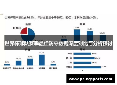 世界杯球队赛季最佳防守数据深度对比与分析探讨