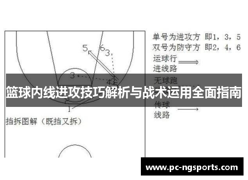 篮球内线进攻技巧解析与战术运用全面指南