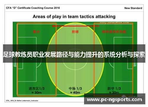 足球教练员职业发展路径与能力提升的系统分析与探索