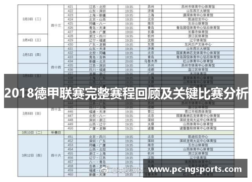 2018德甲联赛完整赛程回顾及关键比赛分析