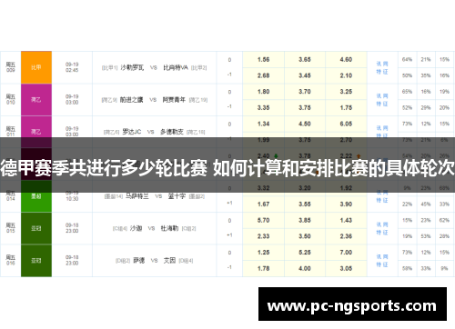 德甲赛季共进行多少轮比赛 如何计算和安排比赛的具体轮次