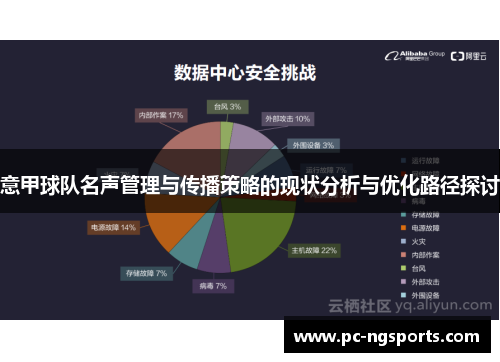 意甲球队名声管理与传播策略的现状分析与优化路径探讨