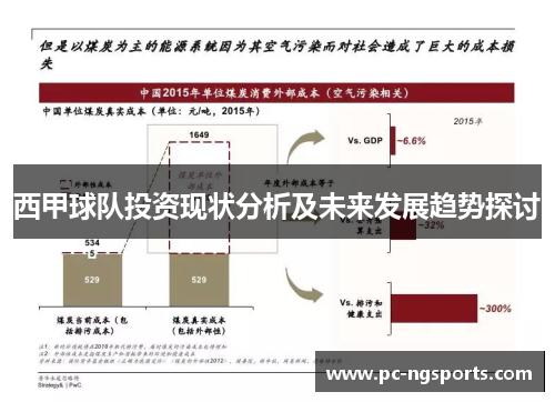 西甲球队投资现状分析及未来发展趋势探讨