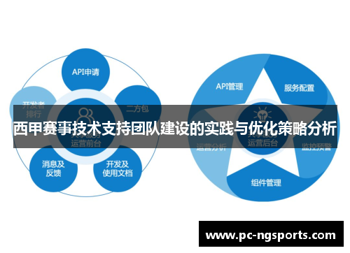 西甲赛事技术支持团队建设的实践与优化策略分析