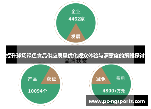 提升球场绿色食品供应质量优化观众体验与满意度的策略探讨