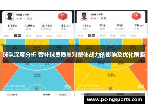 球队深度分析 替补球员质量对整体战力的影响及优化策略