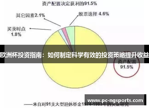 欧洲杯投资指南：如何制定科学有效的投资策略提升收益