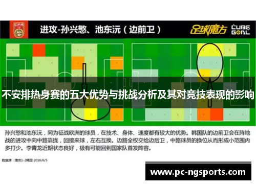 不安排热身赛的五大优势与挑战分析及其对竞技表现的影响