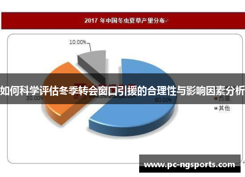 如何科学评估冬季转会窗口引援的合理性与影响因素分析