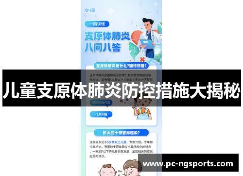 儿童支原体肺炎防控措施大揭秘