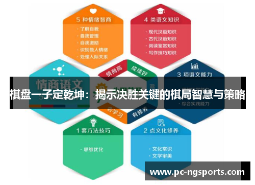棋盘一子定乾坤：揭示决胜关键的棋局智慧与策略