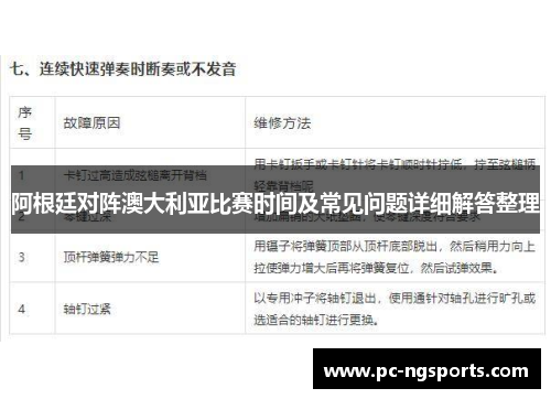 阿根廷对阵澳大利亚比赛时间及常见问题详细解答整理