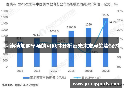 阿诺德加盟皇马的可能性分析及未来发展趋势探讨