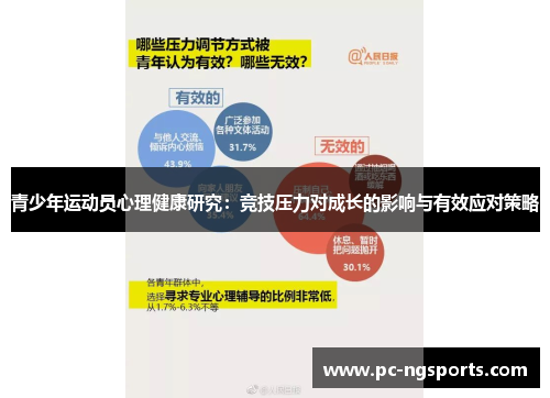 青少年运动员心理健康研究：竞技压力对成长的影响与有效应对策略
